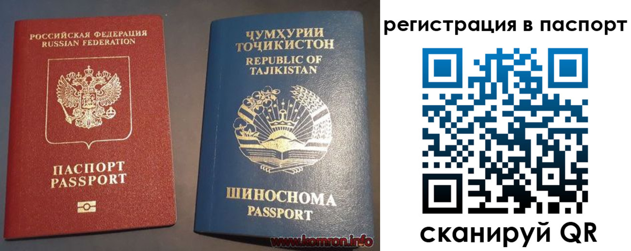 прописка в квартире в Лабытнанги
